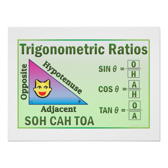 Trigonometría SOH CAH TOA Clase Poster Verde (Anverso)