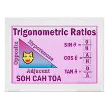 Trigonometría SOH CAH TOA Poster rosa en aula