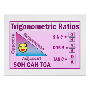 Trigonometría SOH CAH TOA Poster rosa en aula