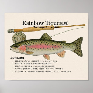 Trucha Arcoíris – Impresión de Arte Japonés