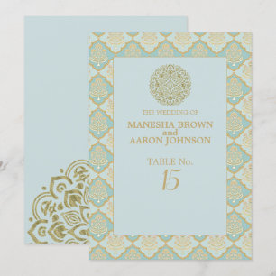 TURQUÍA INDIA - Tarjeta de mesa plana