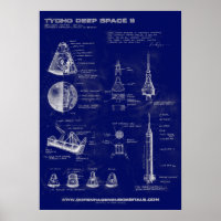 Tycho Deep Space II Concepto poster de arte