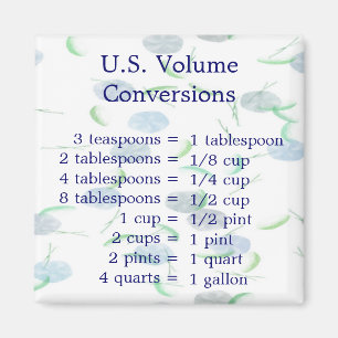 U.S. Imán de la conversión del volumen