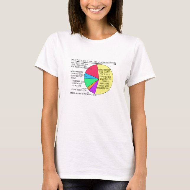 Un día típico para las camisetas de una ama de (Anverso)