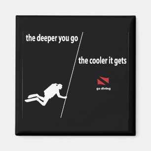 Un imán más profundo