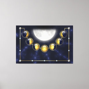 Un mes en la vida de la impresión del lienzo lunar