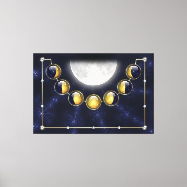 Un mes en la vida de la impresión del lienzo lunar (Anverso)