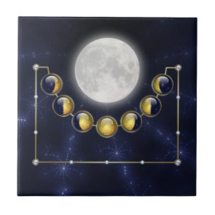 Un mes en la vida de la teja decorativa de la luna