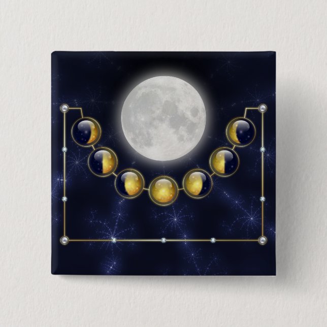 Un mes en la vida del botón de la luna (Anverso)