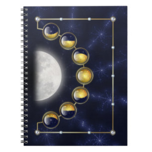 Un mes en la vida del cuaderno de la Luna