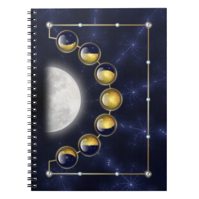 Un mes en la vida del cuaderno de la Luna (Frente)