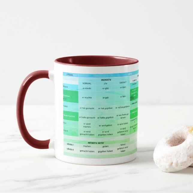 Una conjugación de verbo - taza (Con donut)