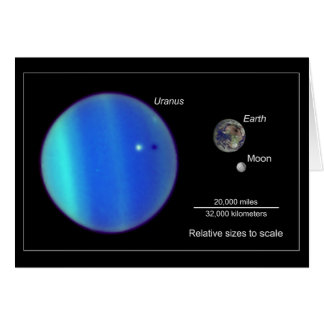 UranusSizeRelativeToEarthAndMoon-2006-42
