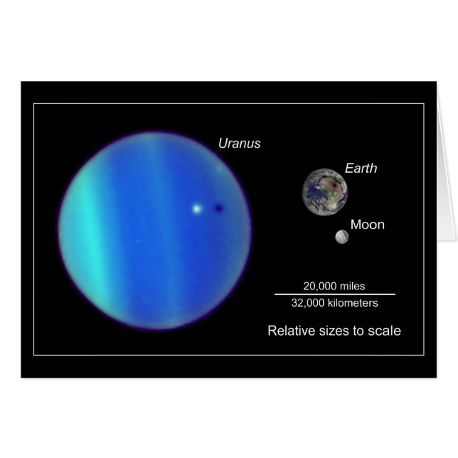 UranusSizeRelativeToEarthAndMoon-2006-42 (Anverso (Horizontal))