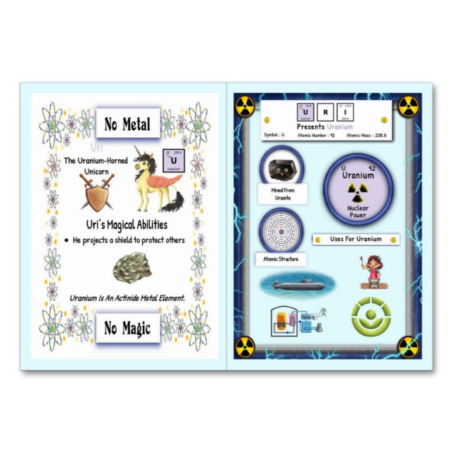 Uri - Tarjeta de venta de Unicornio para el Cuerno (Anverso)