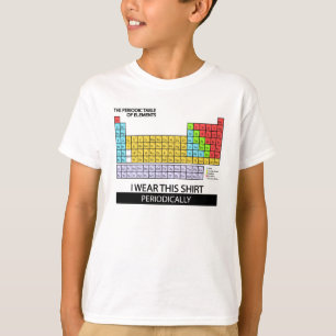Uso Esta Camisa Periódicamente