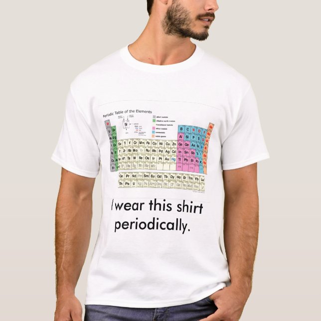 Uso esta camisa periódicamente. (Anverso)