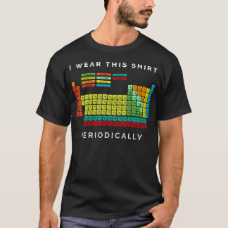Uso Esta Camisa Periódicamente. Che de tabla perió