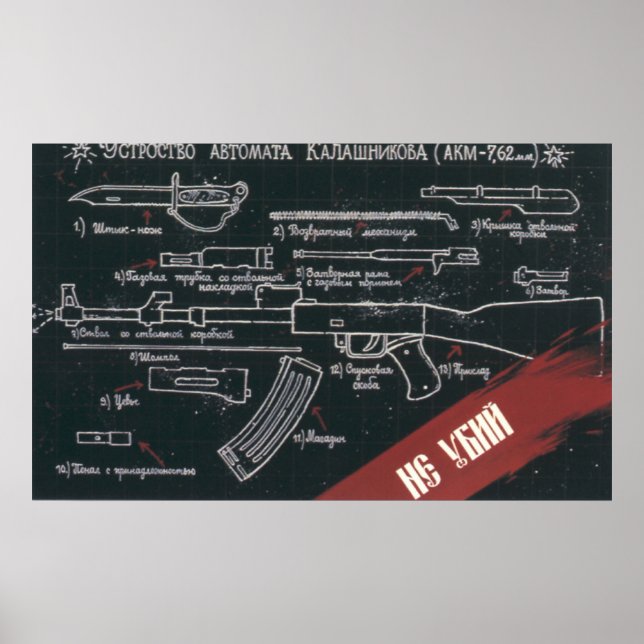 USSR CCCP Guerra Fría Posters de propaganda de la  (Frente)