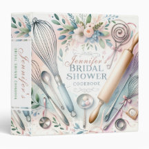 Utensilios de cocina acuarela Personalizado de duc