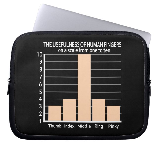 Utilidad de la funda de la laptop personalizado Fi (Frente)