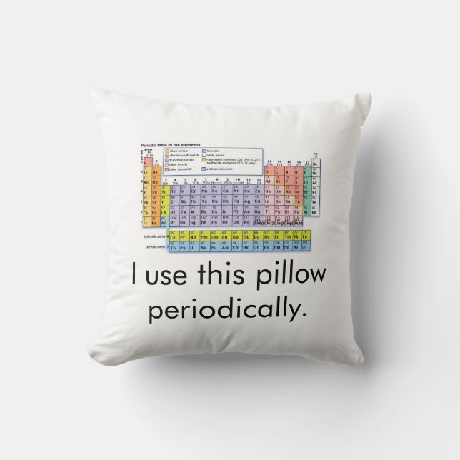 Utilizo esta almohada de la ciencia de la almohada (Anverso)