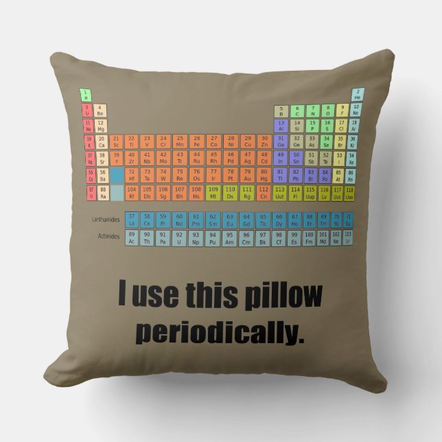 Utilizo este Cojín decorativo de la almohada (Anverso)