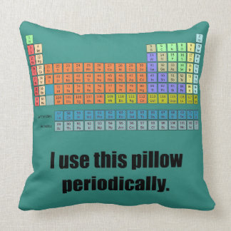 Utilizo este Cojín decorativo de la almohada