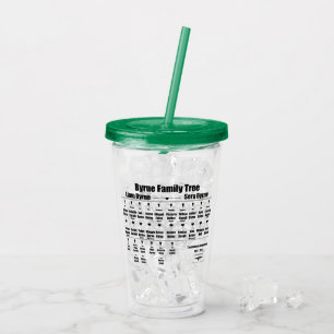 Vaso Acrílico Brenda K Davies Vampire Awakenings Family Tree