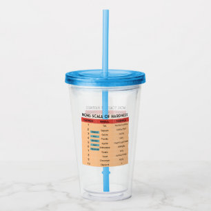 Vaso Acrílico Escala Mohs de dureza Mineral- Geólogo