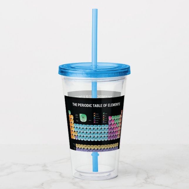 Vaso Acrílico Tabla periódica de elementos arrojar almohada (Anverso)