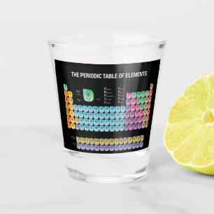 Vaso De Chupito Tabla periódica de elementos arrojar almohada
