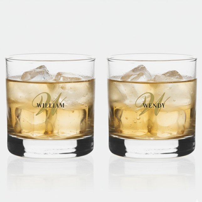 Vaso De Whiskey Create Your Own Personalize Add Monogram,Name (Subido por el creador)