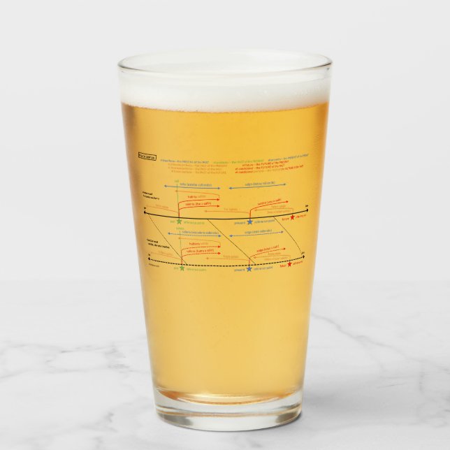 Vasos de cerveza (Anverso (lleno))