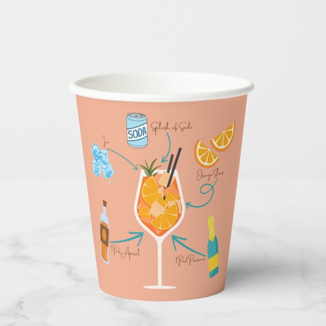 Vasos De Papel Receta de Aperol (Anverso)