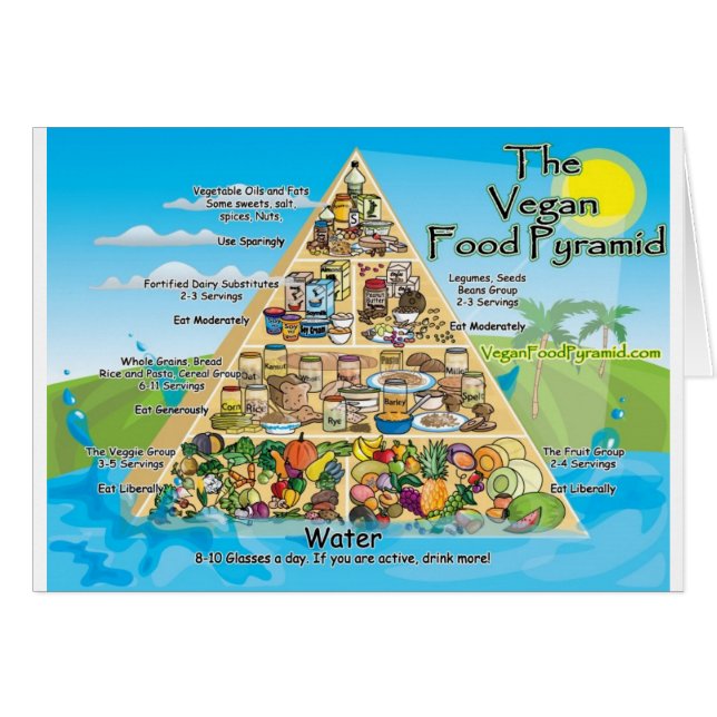 vegan-pyramid-800x600 (Anverso (Horizontal))