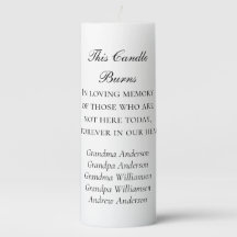 Ceremonia de Boda Personalizada En Memoria de un S