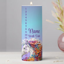 Vela de cumpleaños de la cuenta regresiva de cabal