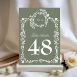 Verde sabio 5 x 7 Monogramos Números de la tabla d<br><div class="desc">***este diseño es parte de una colección de correspondencias**_________________________ esta plantilla de diseño es totalmente editable / personalizable por usted - haga clic en personalizar un botón adicional si desea mover, agregar, eliminar o hacer cambios significativos en el diseño _______________________ tenga alguna pregunta sobre DISEÑO o necesite más diseños o...</div>