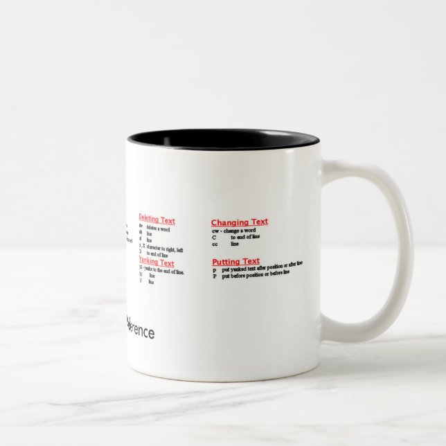 VI taza de la referencia rápida (Derecha)