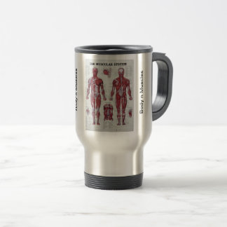 Viaje Cuerpo en la taza de los músculos
