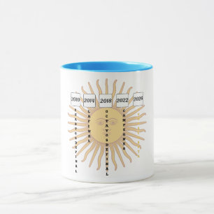 Viaje de Fútbol Argentino: 2010-2026 Taza de Sol