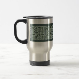 Viaje Taza de Europa del respecto