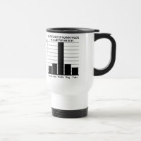 Utilidad de la taza de dedos - elegir estilo, colo