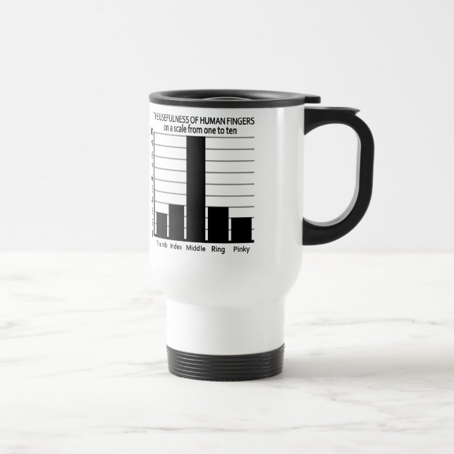 Viaje Utilidad de la taza de dedos - elegir estilo, colo (Derecha)