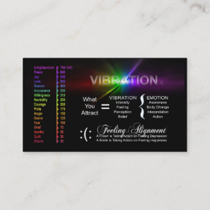 Vibración - Tarjetas de Desafío Perspectivo de 21 