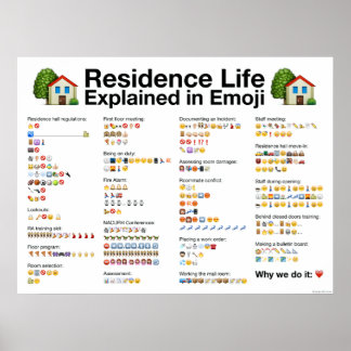 Vida Residencial Explicada en Póster de Emoji