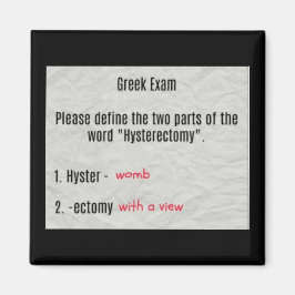 Vientre Con Un Imán De Histerectomía De Vista