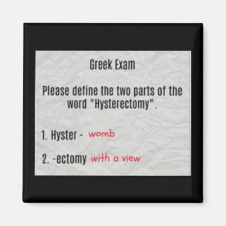 Vientre Con Un Imán De Histerectomía De Vista