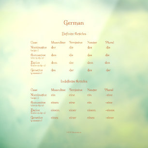 Vinilos Para Cristales Artículos alemanes definidos e indefinidos Gramáti